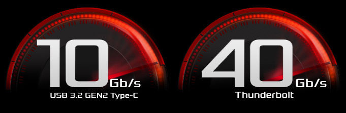 Thunderbolt 3 (X570AQUA&Creator)